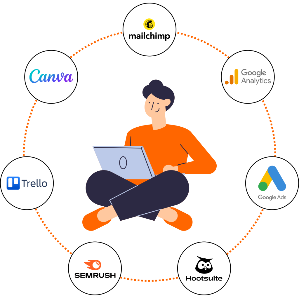 Best Digital Marketing Tools for Indian Businesses in 2026 (Free & Paid)